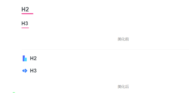 子比主题附H2-H3标题美化【第二版】-码小淘博客