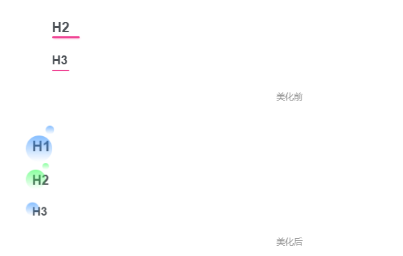 子比主题附H2-H3标题美化【第一版】-码小淘博客